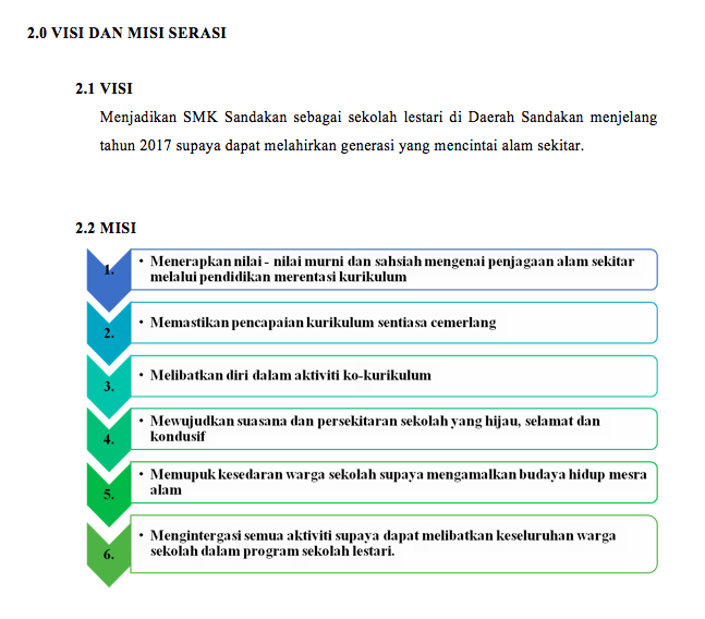 misi visi